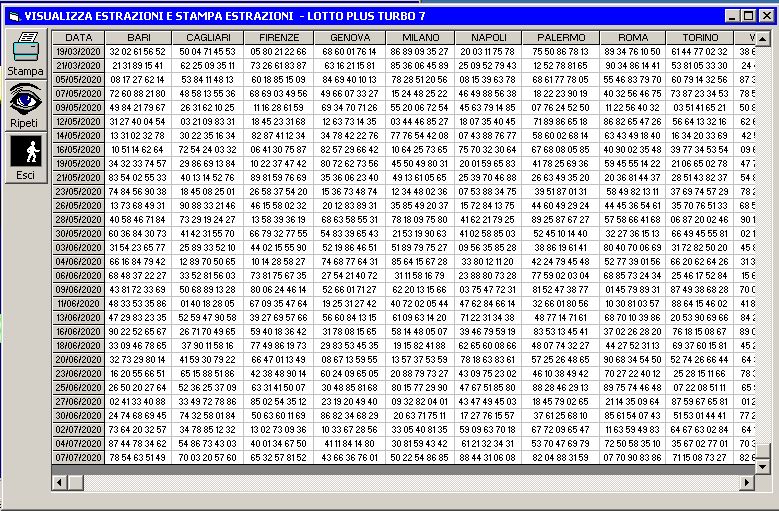 Estrazione lotto archivio 2020